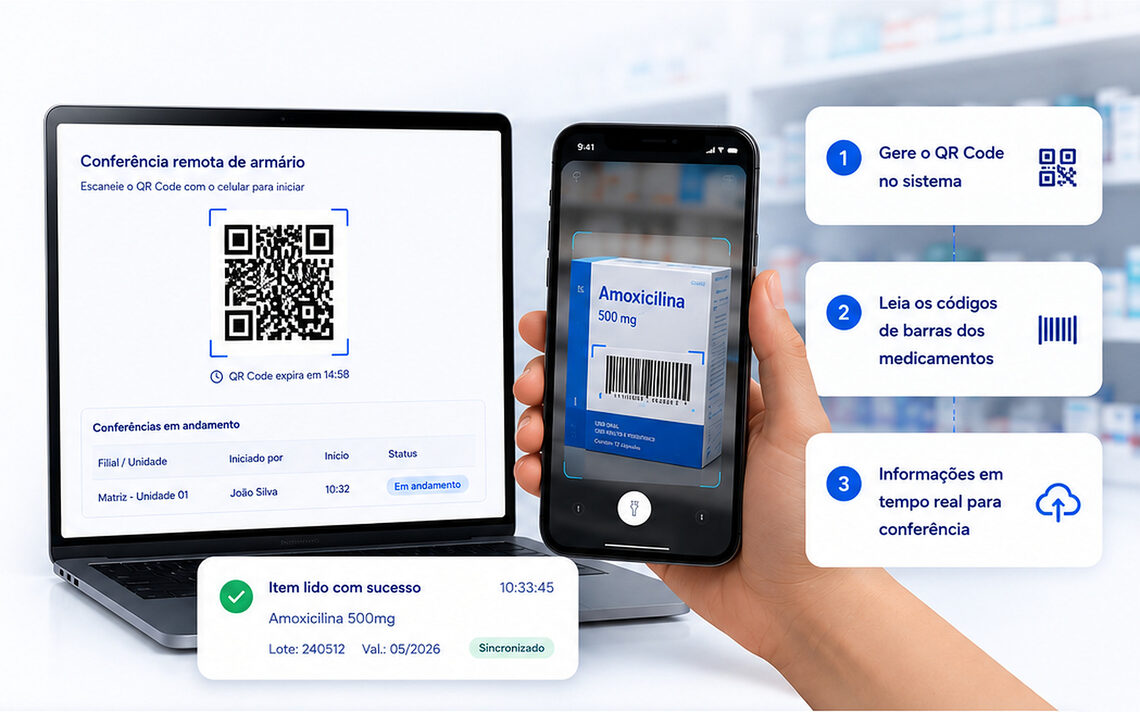 Conferência remota: QR Code no sistema, leitura de medicamentos no celular e sincronização em tempo real